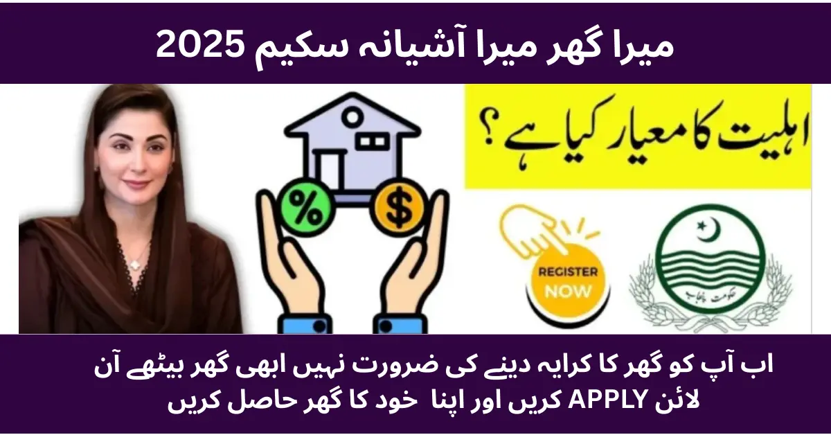 Mera Ghar Mera Sapna