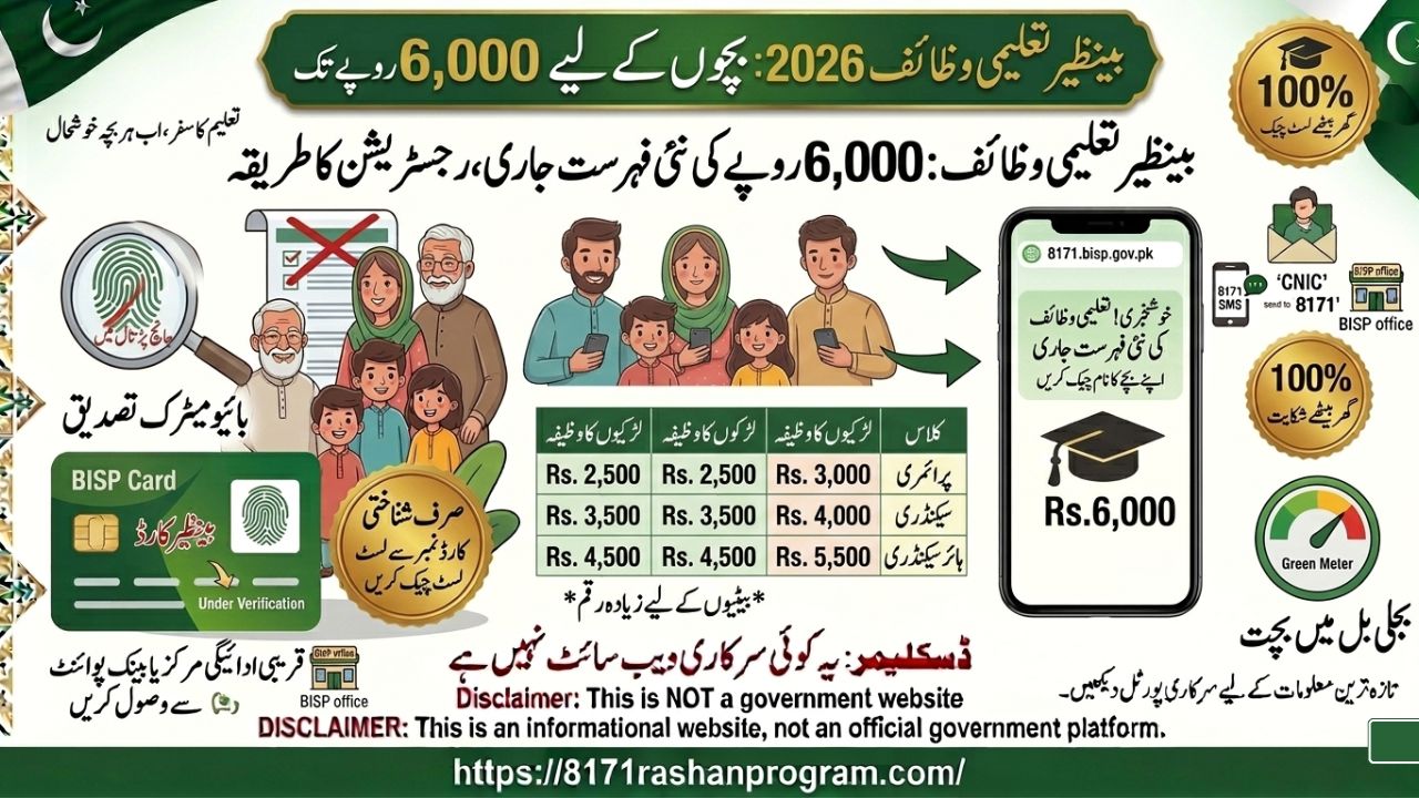 بینظیر تعلیمی وظائف 2026 بچوں کے لیے 6,000 روپے تک کی نئی فہرست جاری، رجسٹریشن کا طریقہ