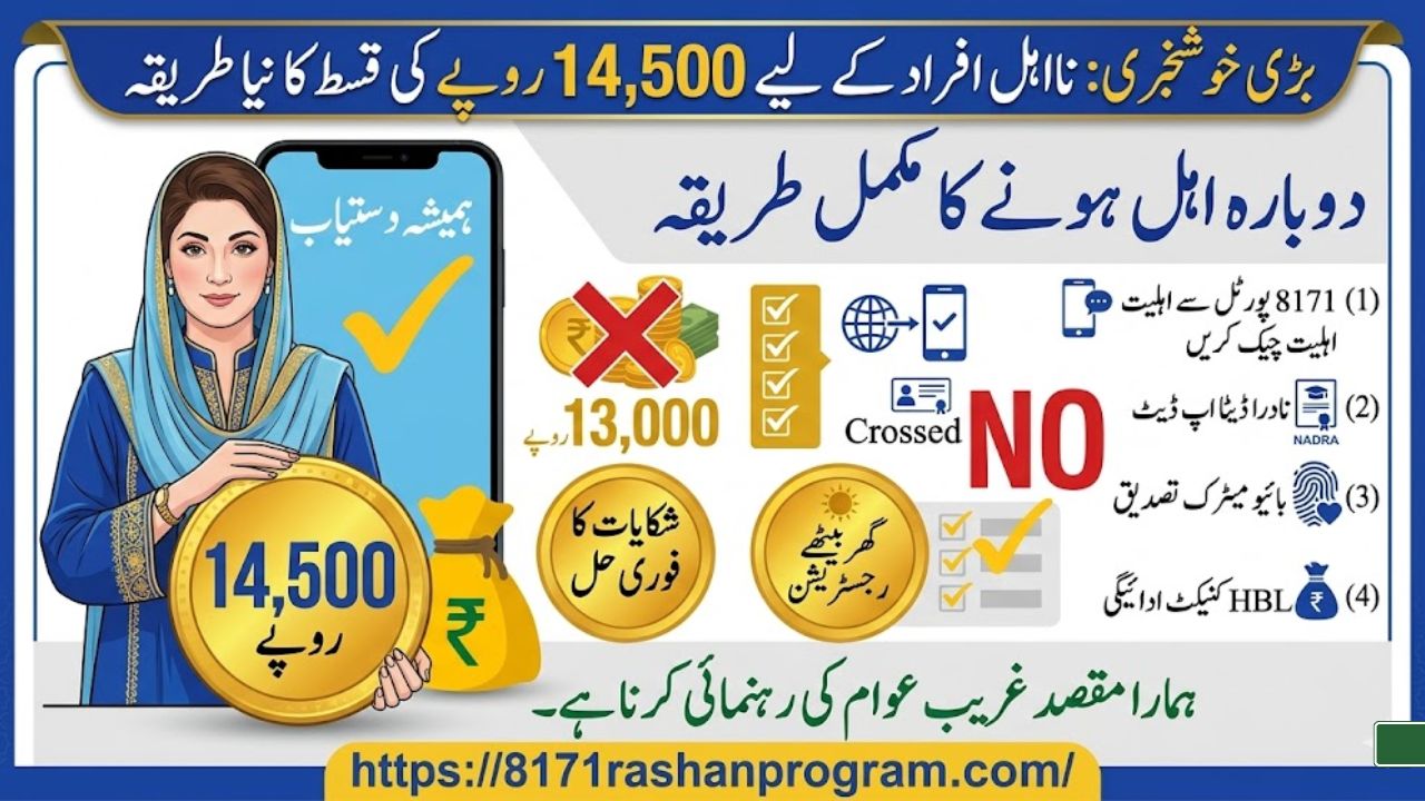 💰 بینظیر کفالت پروگرام جو لوگ 14,500 روپے کی قسط کے لیے نااہل ہیں وہ دوبارہ اہل کیسے ہوں؟ مکمل طریقہ