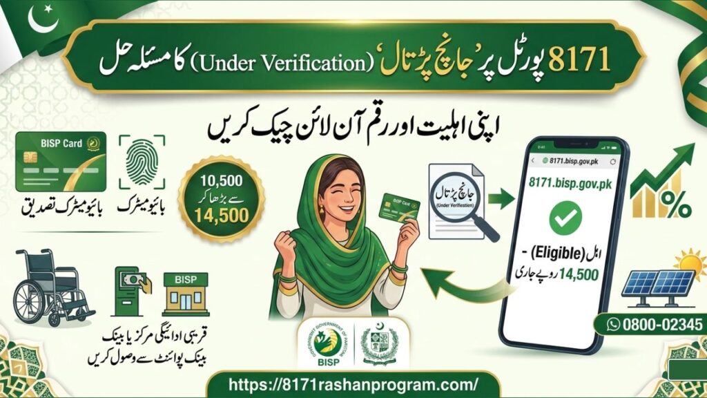 8171 پورٹل پر 'جانچ پڑتال' (Under Verification) کا مسئلہ اب اپنی نااہلی کو اہلیت میں بدلیں!