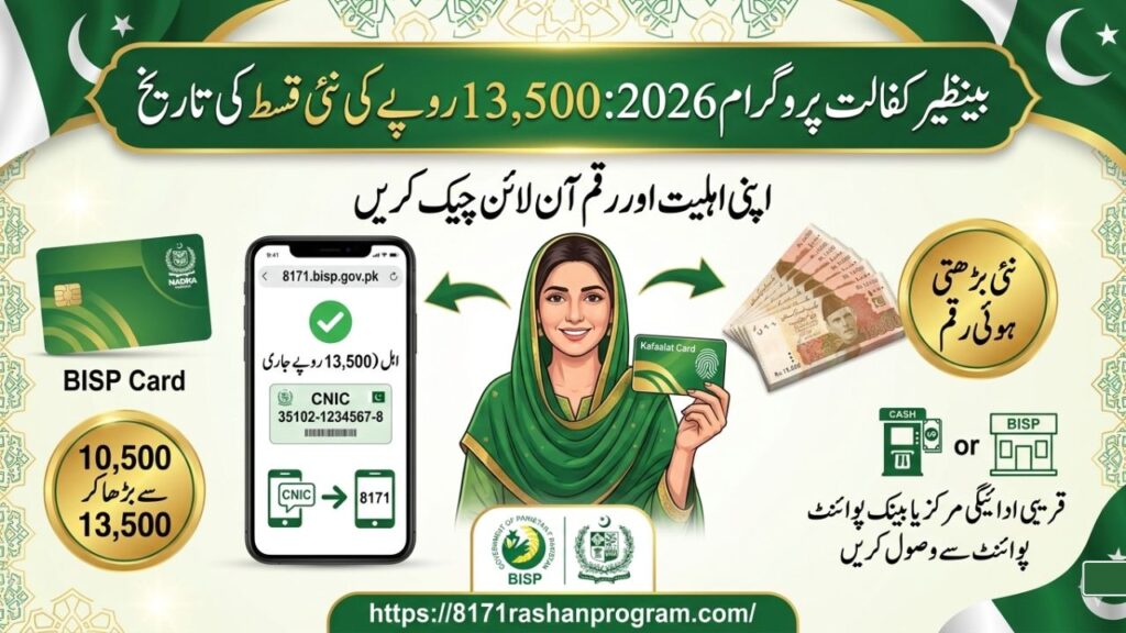 بینظیر کفالت پروگرام 2026 13,500 روپے کی نئی قسط جاری، اپنی رقم چیک کریں