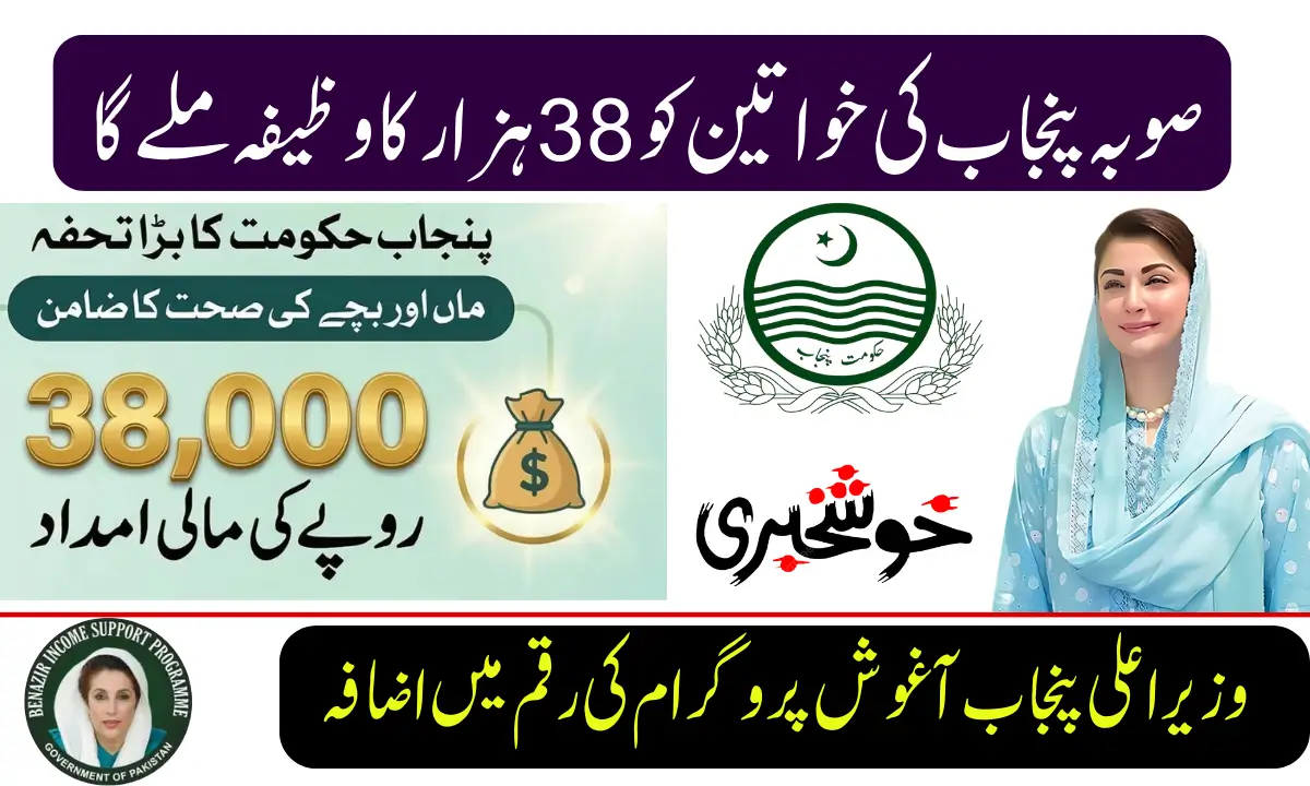 Punjab Aghosh Program 2026 – Complete Guide to Get Rs. 38,000 Financial Assistance