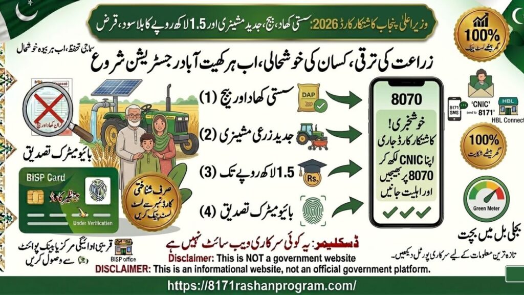 وزیراعلیٰ پنجاب کاشتکار کارڈ 2026 سستی کھاد، بیج اور 1.5 لاکھ روپے کا بلا سود قرض، رجسٹریشن شروع