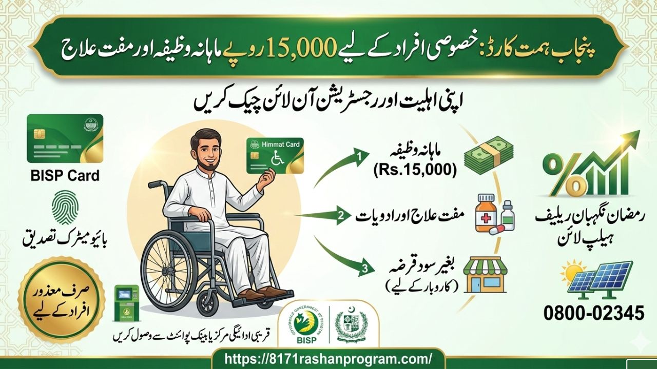 پنجاب ہمت کارڈ 2026 معذور افراد کے لیے رجسٹریشن کا آخری موقع - کارڈ بننے پر کیا کیا ملے گا؟