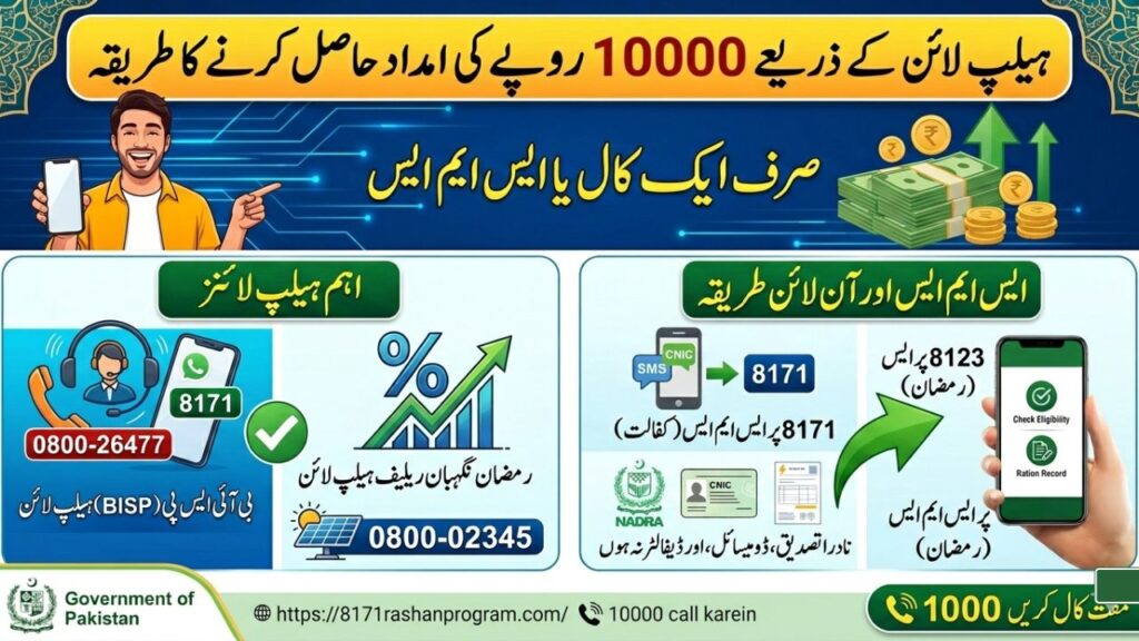 ہیلپ لائن کے ذریعے 10,000 روپے امداد حاصل کرنے کا طریقہ حقیقت اور طریقہ کار 2026