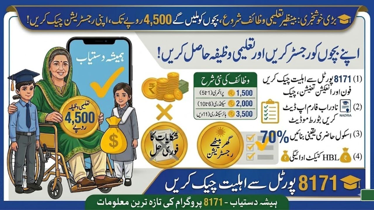 🎓 بڑی خوشخبری بینظیر تعلیمی وظائف شروع، بچوں کو ملیں گے 4,500 روپے تک، اپنی رجسٹریشن چیک کریں!
