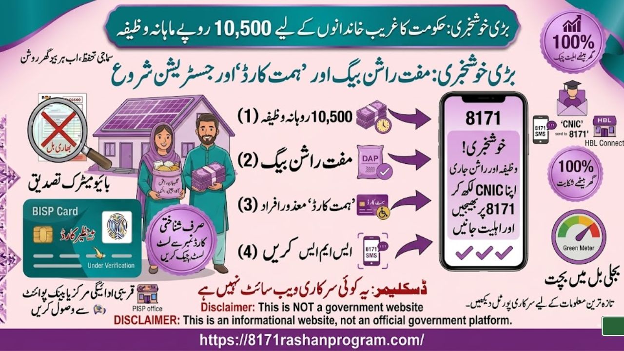 🚨 بڑی خوشخبری حکومت کا غریب خاندانوں کے لیے 10,500 روپے ماہانہ وظیفہ اور مفت راشن کا اعلان، رجسٹریشن شروع!