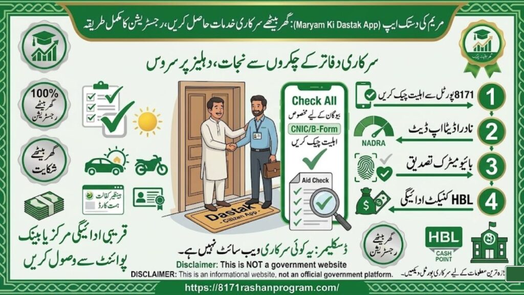🚪 مریم کی دستک ایپ (Maryam Ki Dastak App) گھر بیٹھے سرکاری خدمات حاصل کریں، رجسٹریشن کا مکمل طریقہ