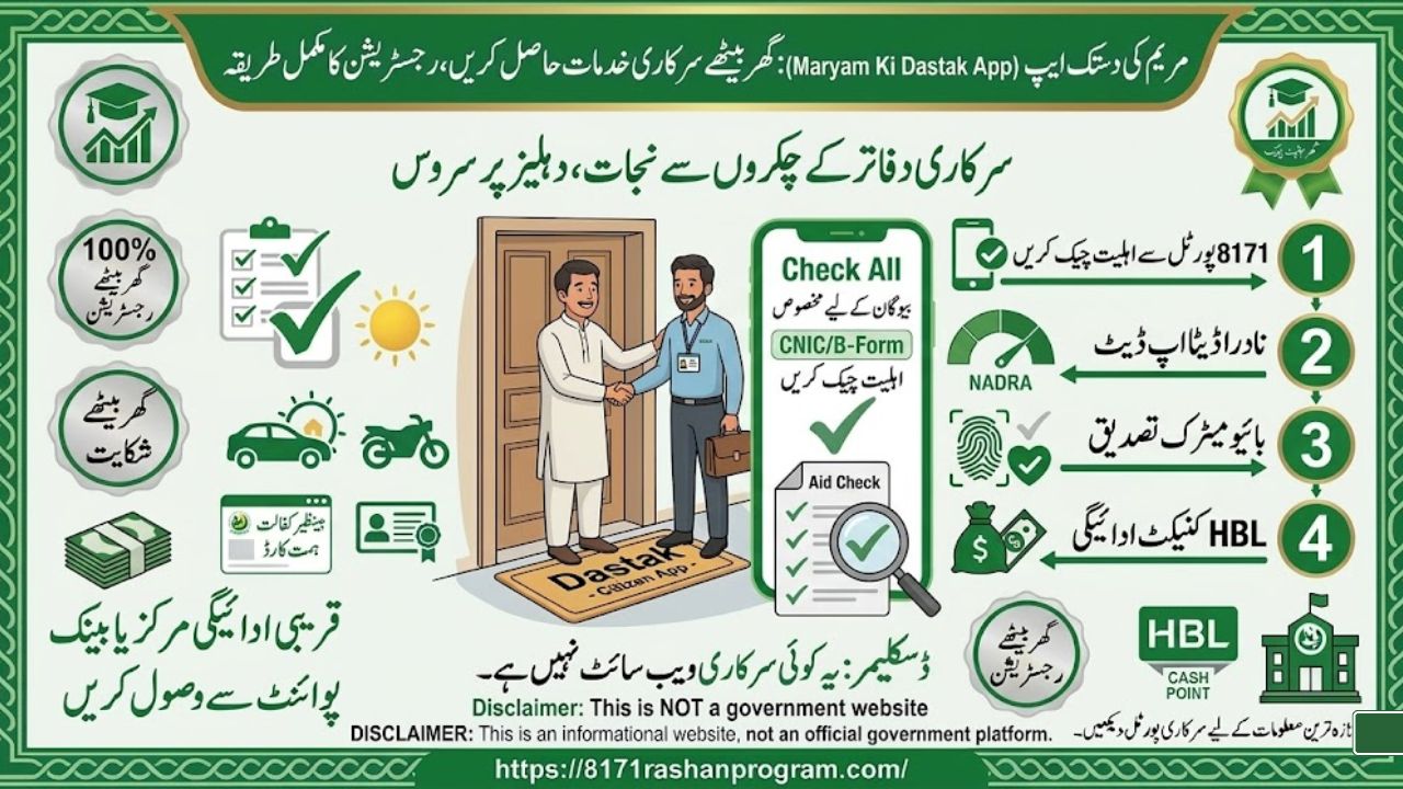 🚪 مریم کی دستک ایپ (Maryam Ki Dastak App) گھر بیٹھے سرکاری خدمات حاصل کریں، رجسٹریشن کا مکمل طریقہ